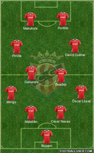 C. Gimnàstic Tarragona S.A.D. Formation 2021