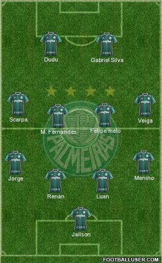 SE Palmeiras football formation