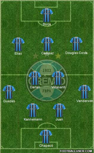 Grêmio FBPA football formation