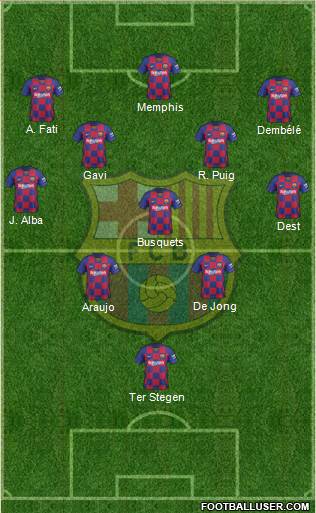 F.C. Barcelona Formation 2021