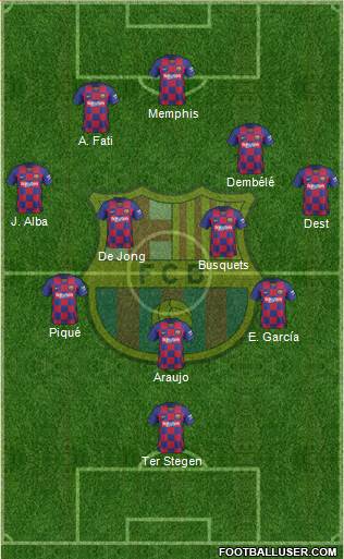 F.C. Barcelona Formation 2021
