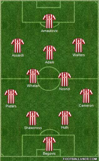 Stoke City football formation