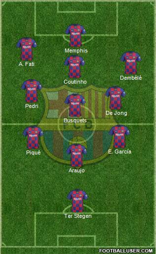 F.C. Barcelona Formation 2021