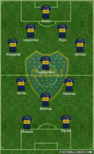 Boca Juniors Formation 2021