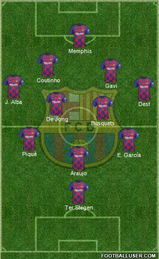 F.C. Barcelona Formation 2021