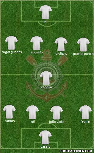 EC Corinthians football formation