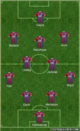 Crystal Palace 4-2-3-1 football formation