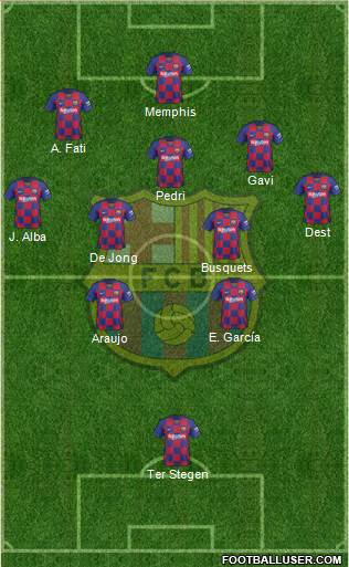 F.C. Barcelona Formation 2021