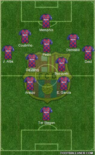 F.C. Barcelona Formation 2021