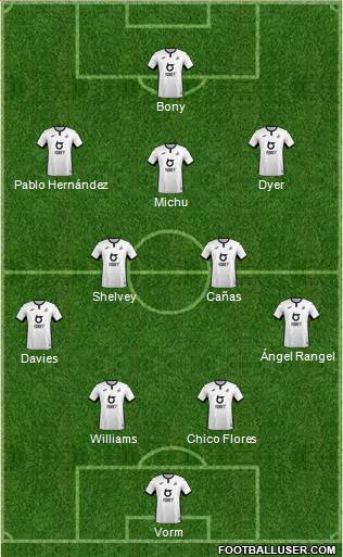 Swansea City Formation 2021