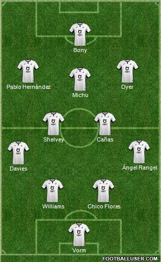 Swansea City football formation