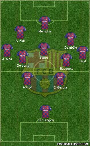 F.C. Barcelona Formation 2021