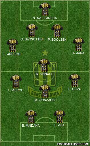 Deportivo Santamarina Formation 2021