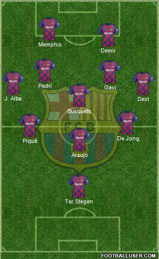 F.C. Barcelona Formation 2021