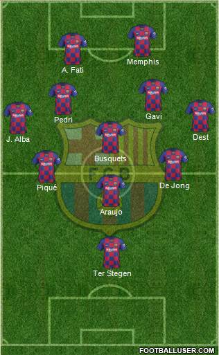 F.C. Barcelona Formation 2021