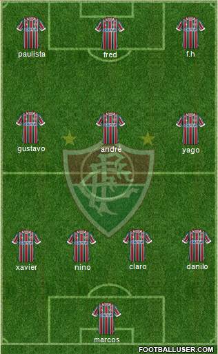 Fluminense FC football formation