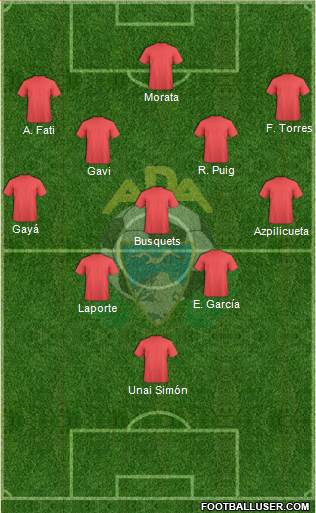 A.D. Alcorcón 4-3-3 football formation