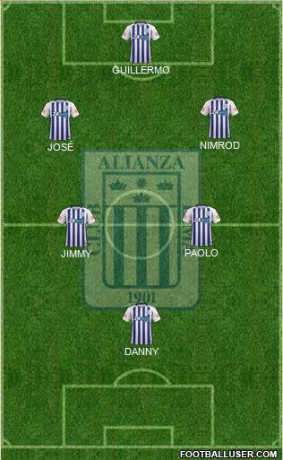 C Alianza Lima Formation 2021