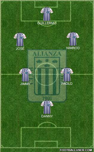 C Alianza Lima football formation