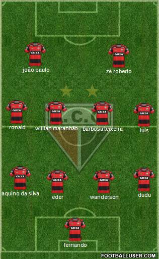 Atlético C Goianiense Formation 2021