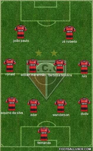 Atlético C Goianiense football formation