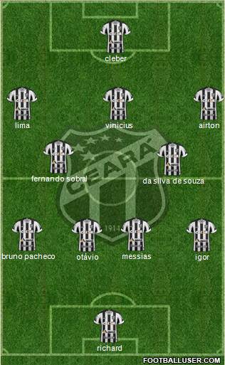 Ceará SC Formation 2021