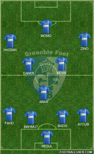 Grenoble Foot 38 Formation 2021