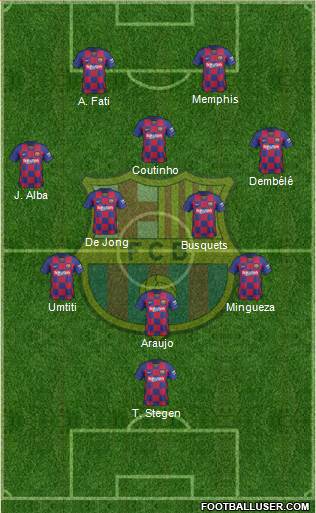 F.C. Barcelona Formation 2021