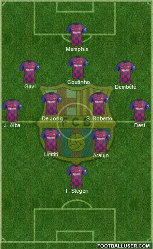 F.C. Barcelona Formation 2021