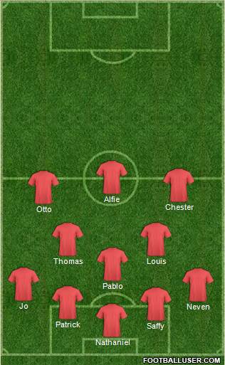 Oxford United Formation 2021