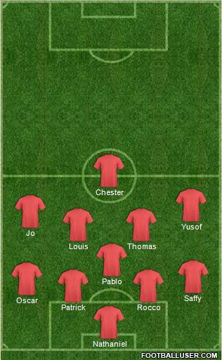 Oxford United Formation 2021