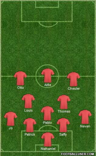 Oxford United Formation 2021