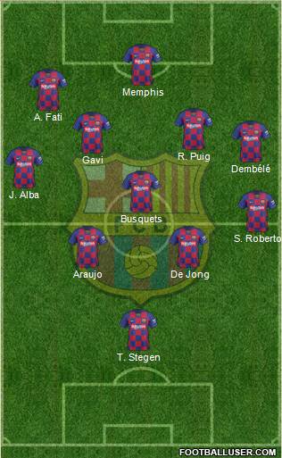 F.C. Barcelona Formation 2021