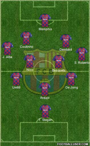 F.C. Barcelona Formation 2021