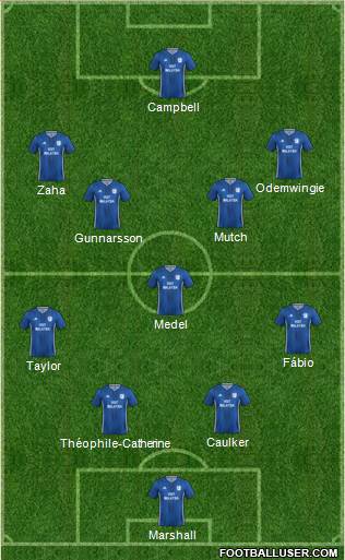 Cardiff City football formation