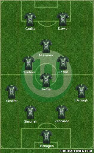 VfL Wolfsburg Formation 2021