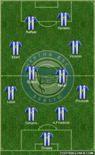 Hertha BSC Berlin Formation 2021