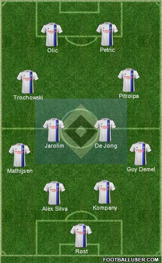 Hamburger SV 4-4-2 football formation