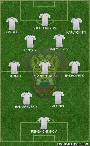 Russia Formation 2021