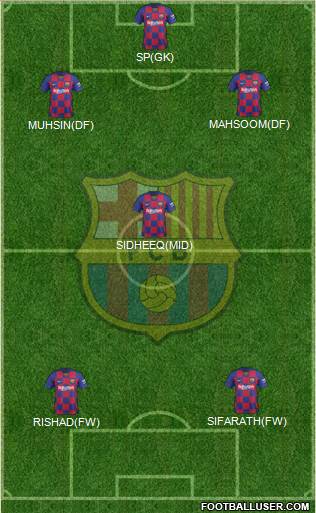 F.C. Barcelona Formation 2021