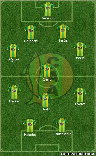 Aldosivi football formation