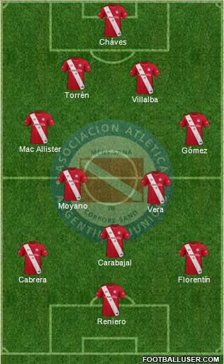 Argentinos Juniors 4-2-3-1 football formation