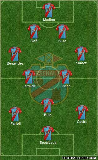 Arsenal de Sarandí 4-2-3-1 football formation