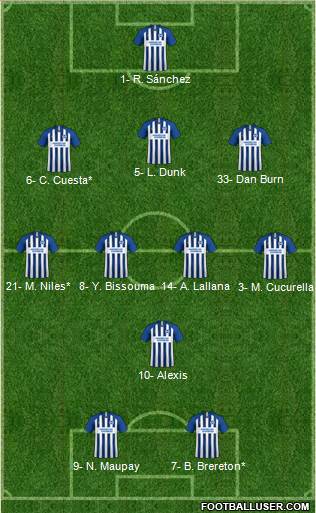 Brighton and Hove Albion football formation