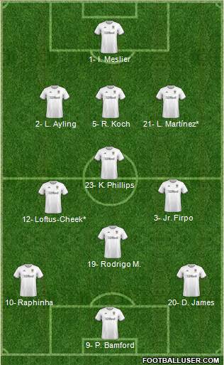 Leeds United football formation