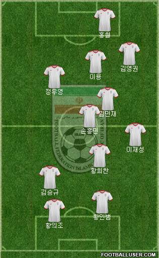 Iran football formation