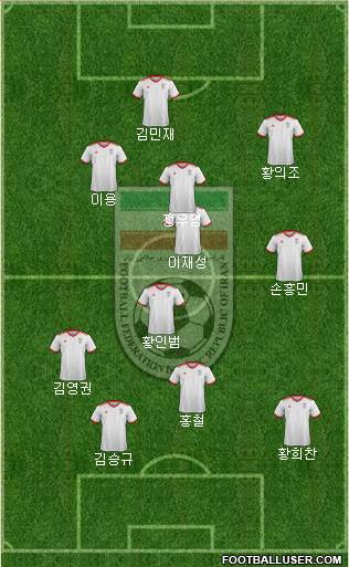 Iran 4-1-3-2 football formation