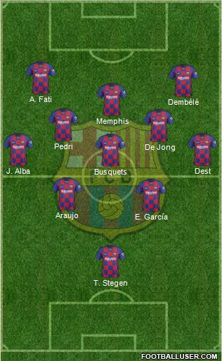 F.C. Barcelona Formation 2021