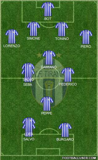 KF Tirana 5-4-1 football formation