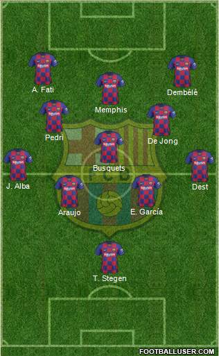 F.C. Barcelona Formation 2021